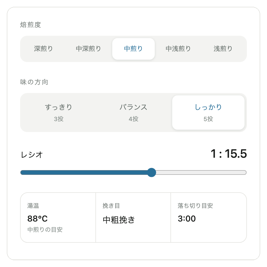 ブリューガイドの画面：焙煎度・味の方向を選ぶと、湯温・挽き目・落ち切りの目安が出る