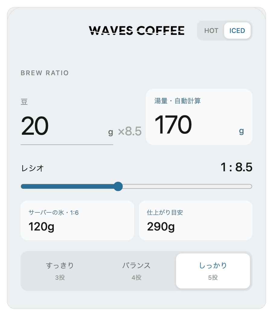 ブリューガイドの画面:ICEDでの氷の量