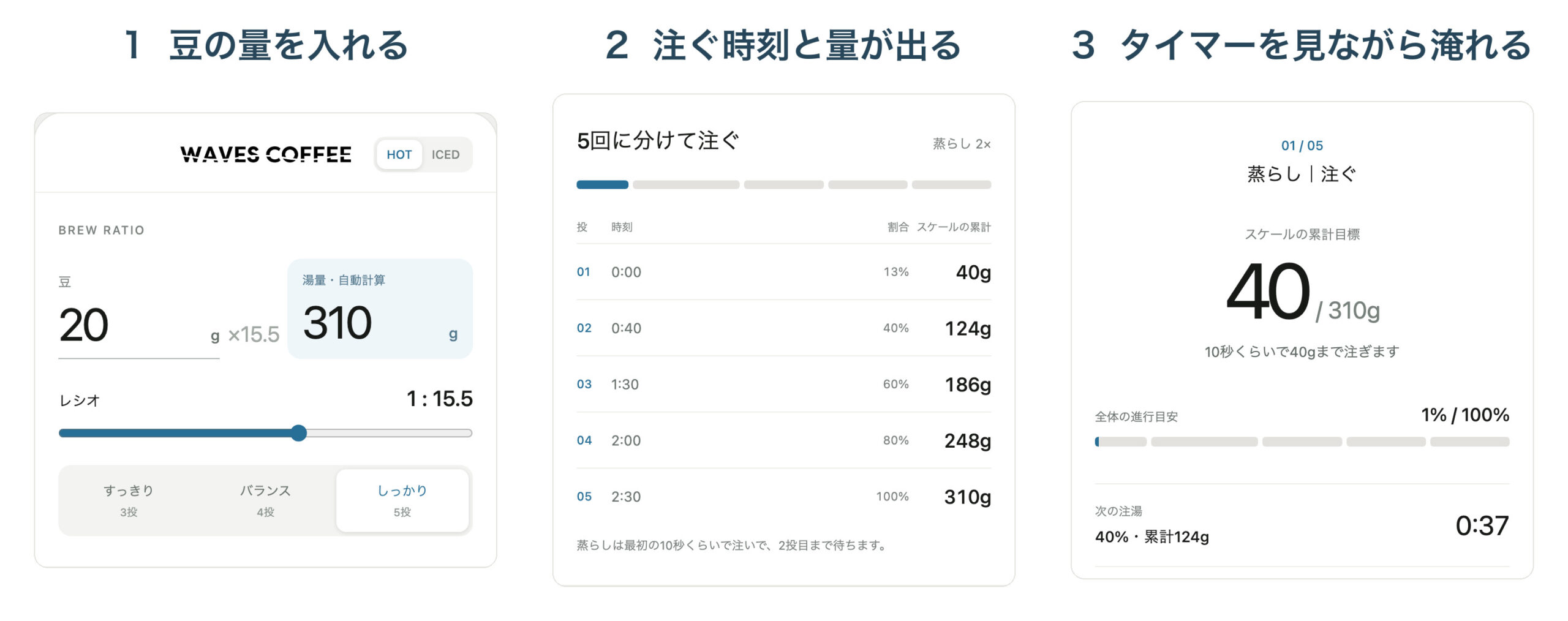 ブリューガイドの3つの画面:豆の量を入れる、注ぐ時刻と量が出る、タイマーを見ながら淒れる